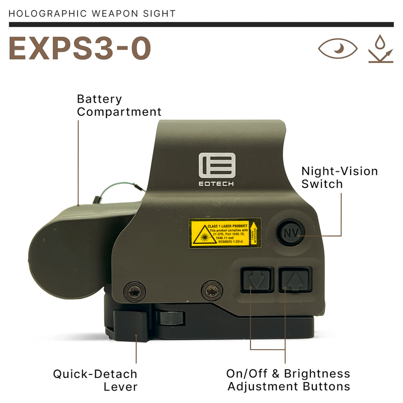 EOTech EXPS3-0 HWS Red Dot Sight, 68 MOA Circle 1 MOA Dot, OD GREEN EXPS3-0ODGRN