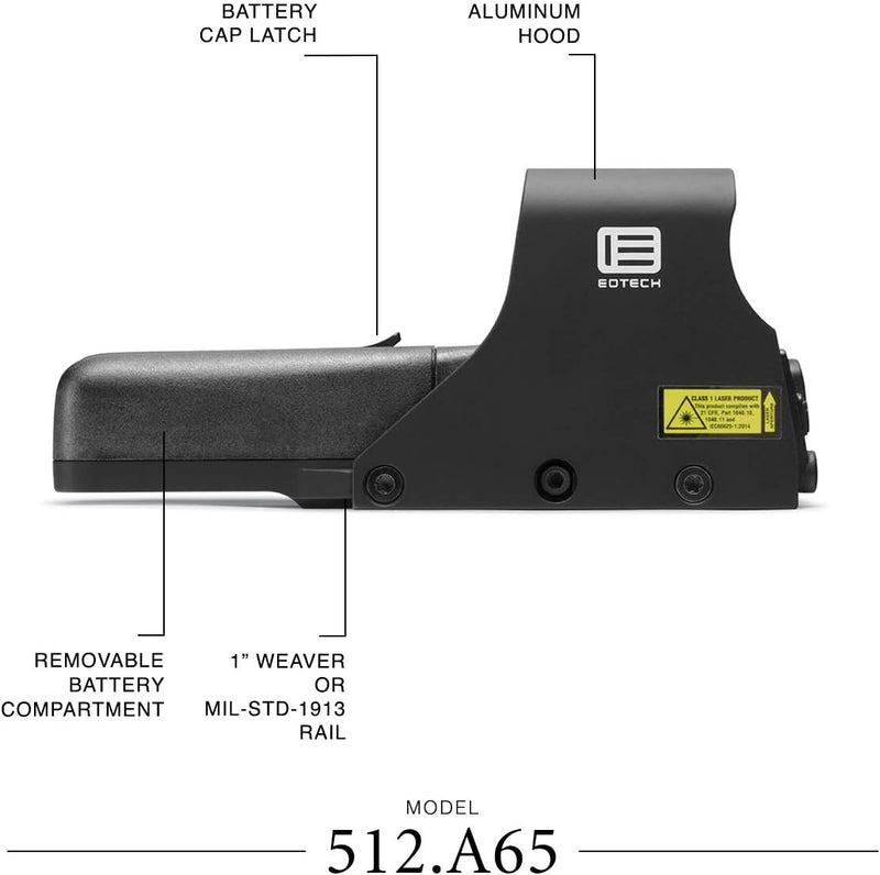 EOTECH 512 Holographic Weapon Sight