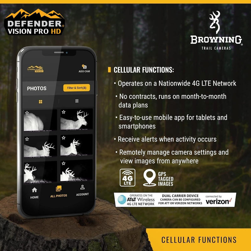 Browning 2024 Defender Vision Pro HD 24MP Dual SIM Hunting Game Trail Camera - Ultra High Gain Antenna, 110' Night Detection Range & Smartphone App Compatibility (OVIX Camo)