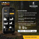 Browning 2024 Defender Pro Scout Max HD 24MP Dual SIM Cellular Trail Camera - Ultra High Gain Antenna, Smart Infrared Video, 100' Detection Range & Smartphone App Compatibility (OVIX Camo)